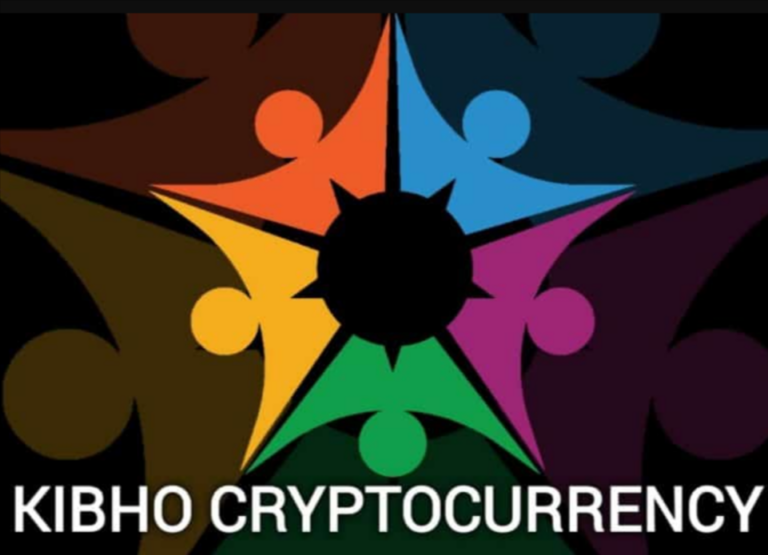 Kibho Coin: Revolutionizing the Landscape of Digital Currency