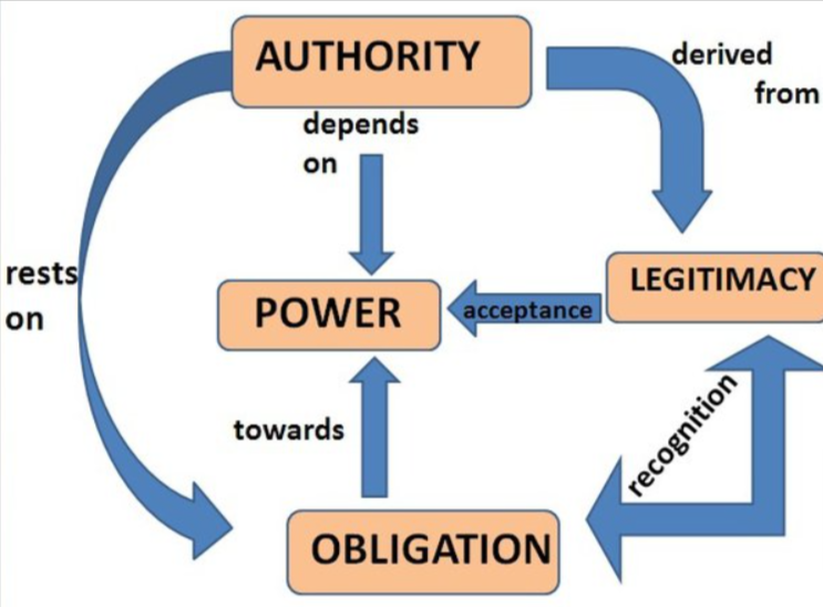 Gowthamtech.com Exposed: A Comprehensive Review on Legitimacy