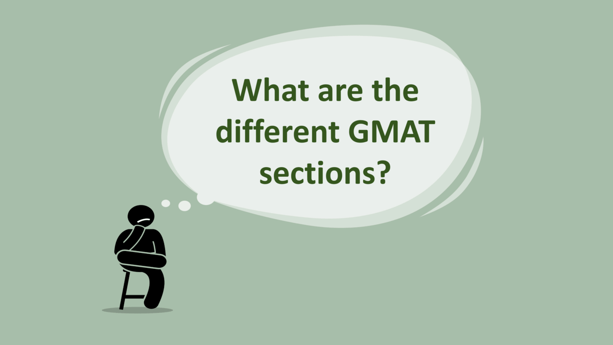 What are the complete details on the GMAT exam?