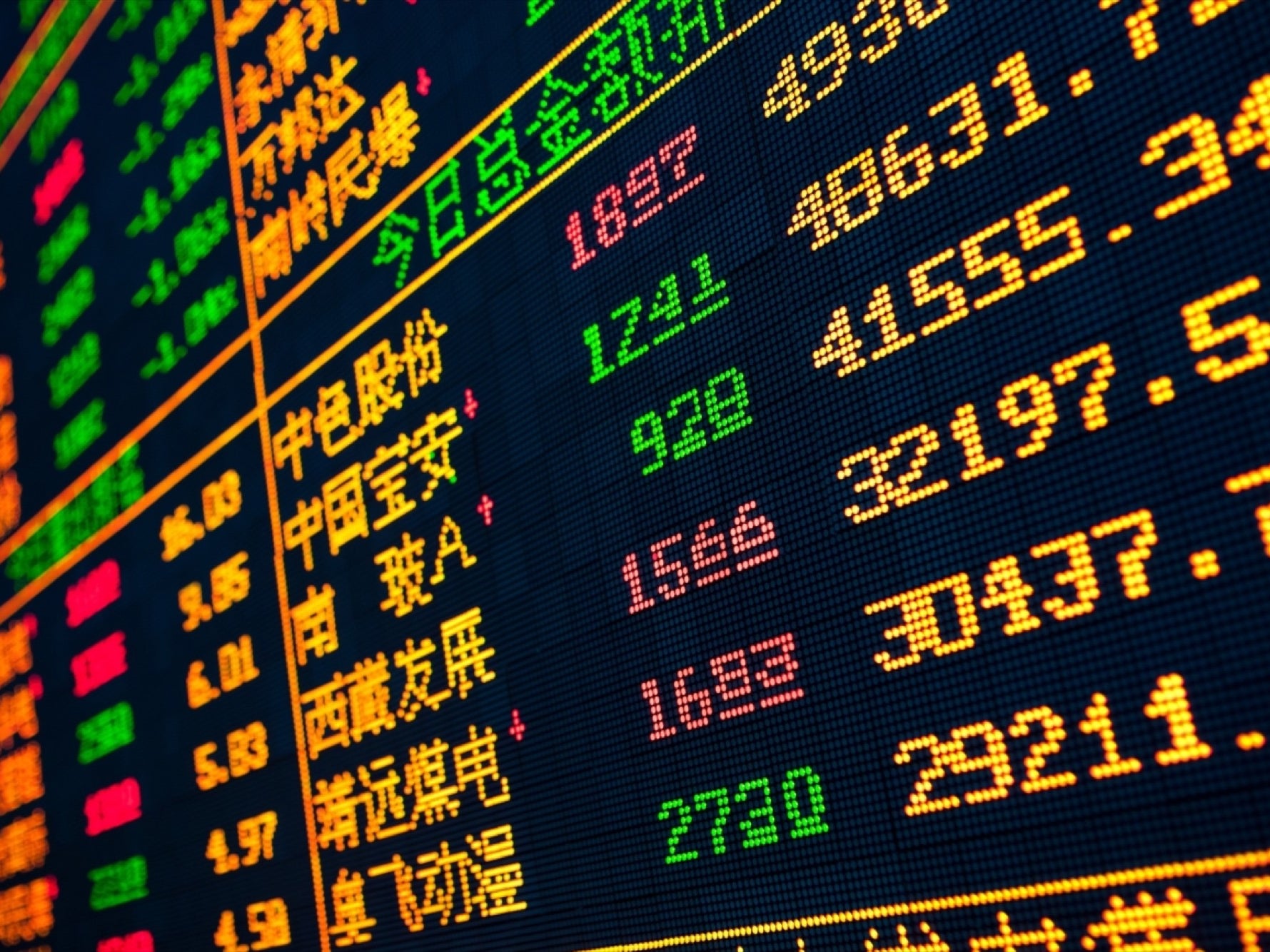 Top 10 things to consider when IPO’ing in HK