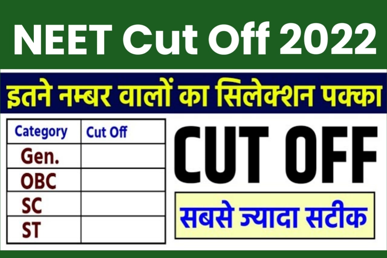 NEET-UG (2022) Scores and Cut-off