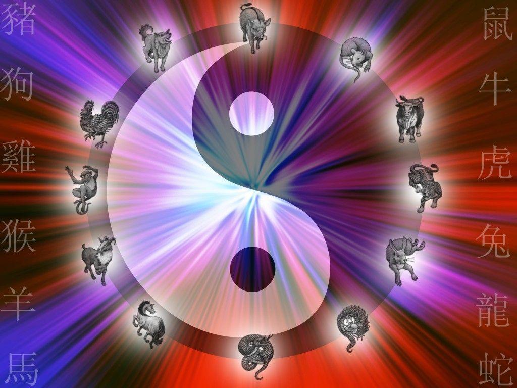 Zodiac Signs 2022: Dates and Personality Traits of Each Star