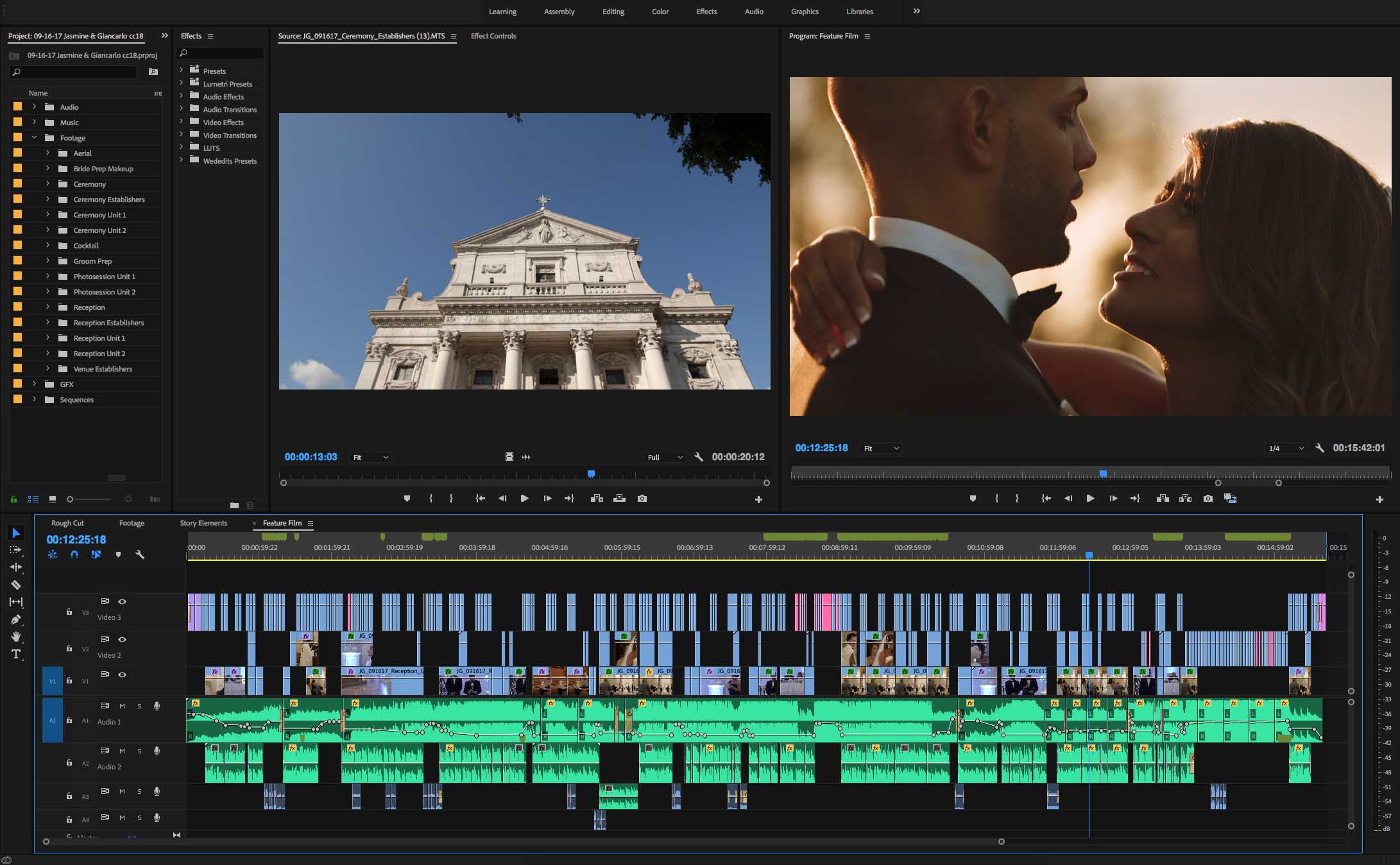 Top Tips for Wedding Video Editing