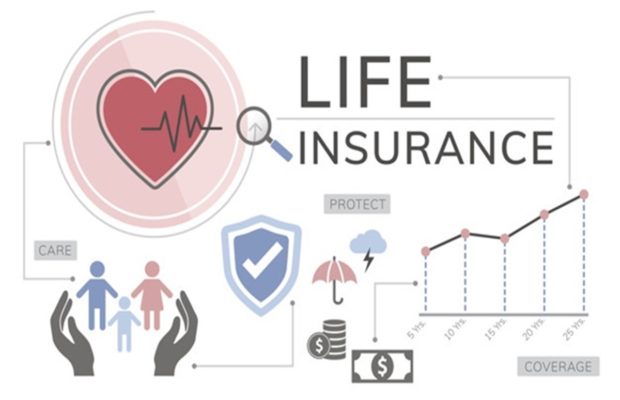 Life Insurance 2022 Guide Policies and Companies