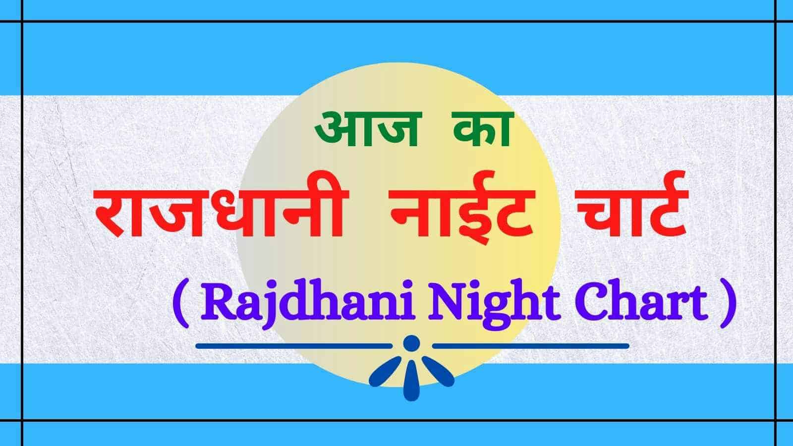 Rajdhani Night Chart Jodi, Rajdhani Jodi, Sattamatka 2022